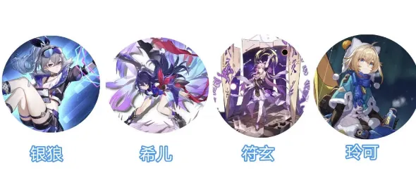 崩坏星穹铁道玲可阵容装备搭配完全攻略