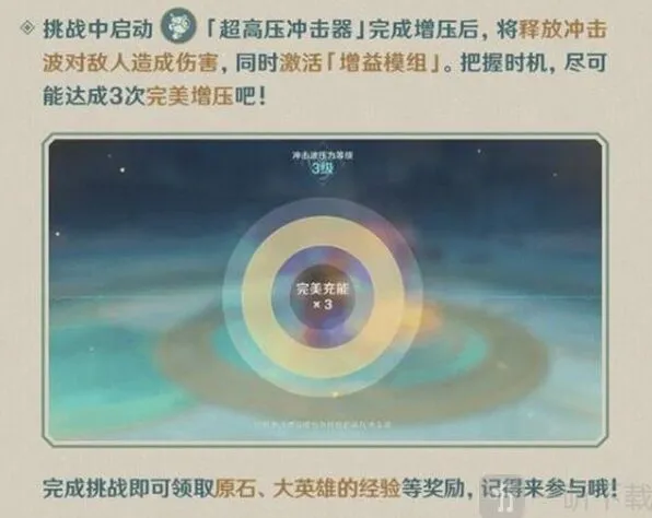 原神超高压冲击器测试活动攻略