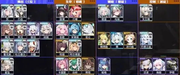 《交错战线》2024角色强度排名攻略
