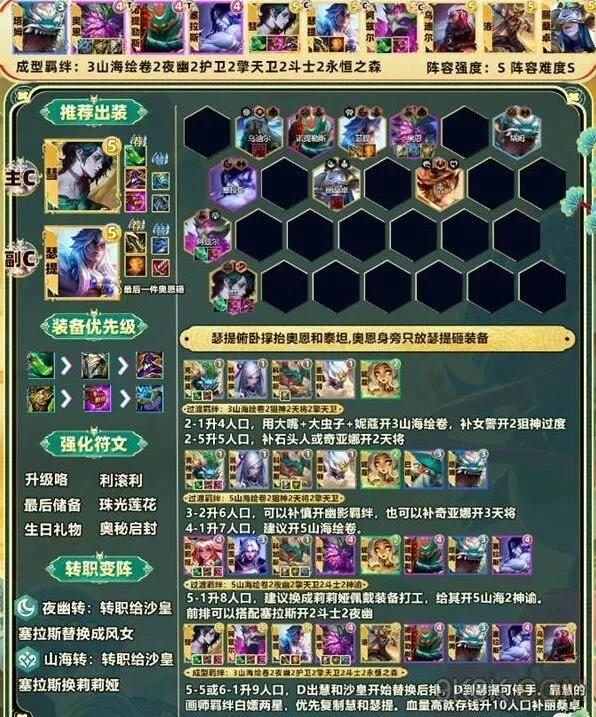 《金铲铲之战》S11阵容攻略