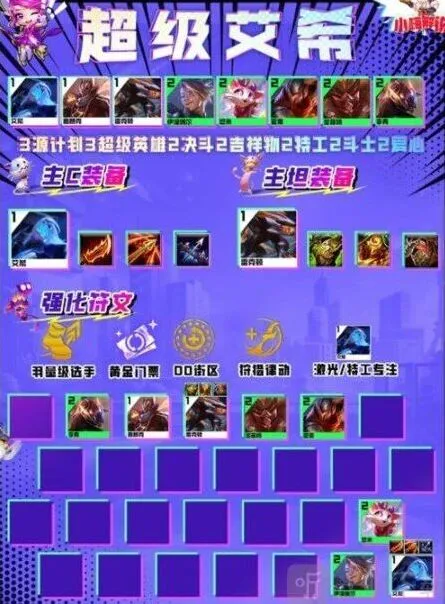 《艾希》S8超级艾希阵容指南