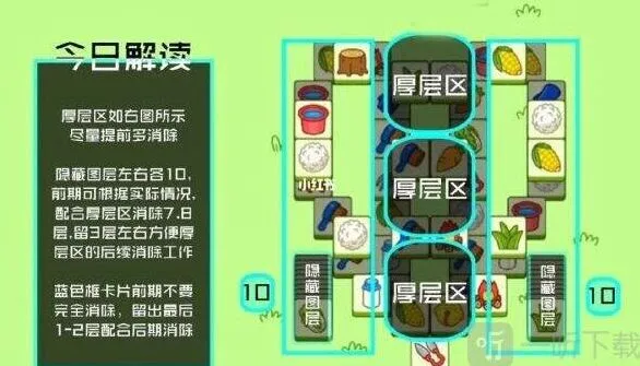 《羊了个羊》11月30日第二关技巧