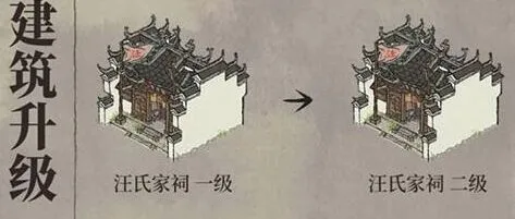 《江南百景图》：老字号地契购买流程