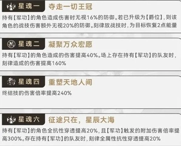 《崩坏星穹铁道》刻律德菈星魂详解