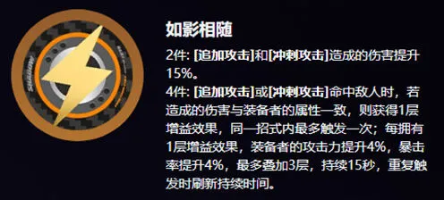 《绝区零》：奥菲丝鬼火驱动盘全攻略