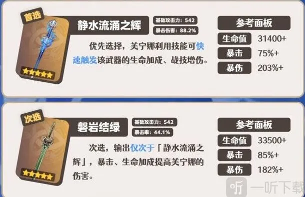 原神芙宁娜武器搭配详解