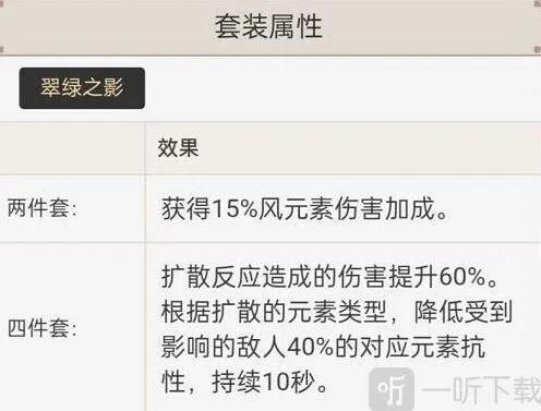 原神枫原万叶圣遗物搭配思路详解
