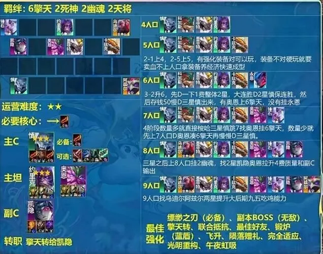 《金铲铲之战》：s11缥缈之刃详解