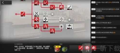 明日方舟设防关隘阵容打法