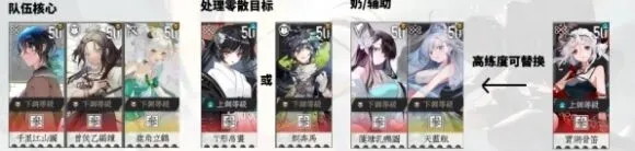 《物华弥新》开荒教程