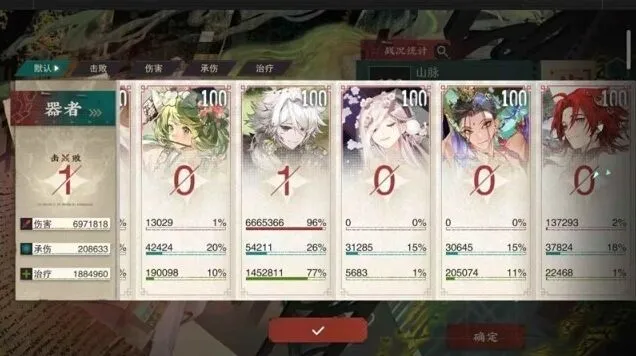 《物华弥新》第六章主线6-22过关指南