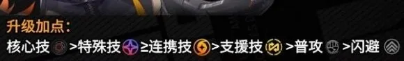 绝区零奥菲丝鬼火技能加点优先级