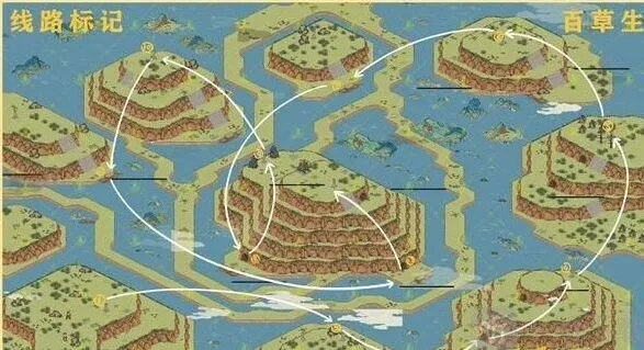 《江南百景图》坐上去主峰的船完整流程