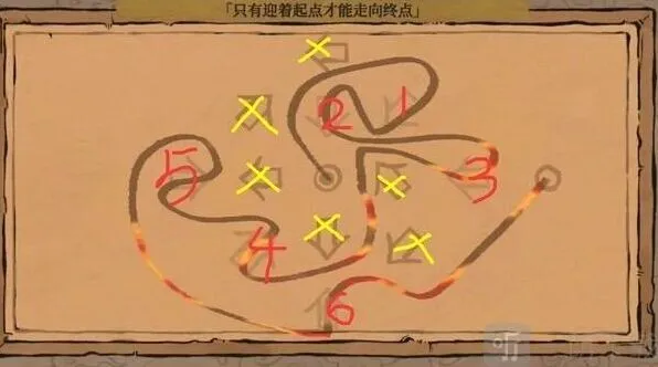 江南百景图只有迎着起点才能走到终点全攻略