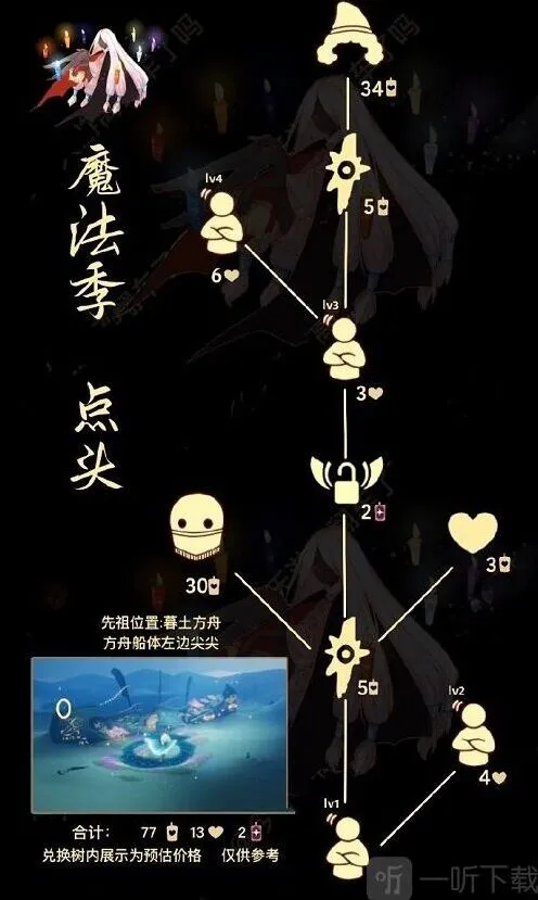 光遇6.16复刻先祖兑换物品流程