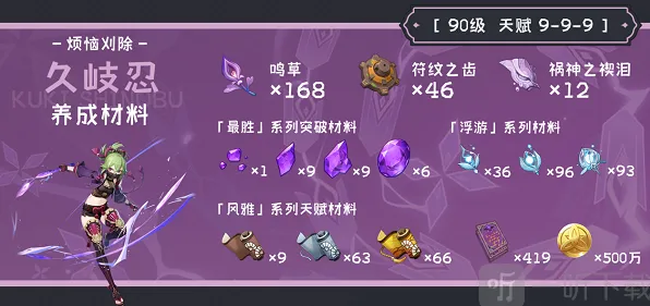 《原神》久岐忍角色突破材料详解
