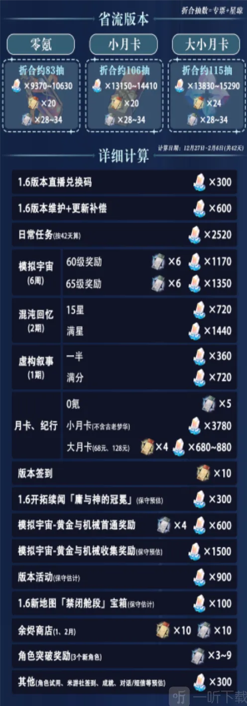 崩坏星穹铁道1.6版本星琼获取流程