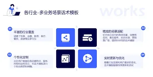 微信视频号私信权限设置技巧