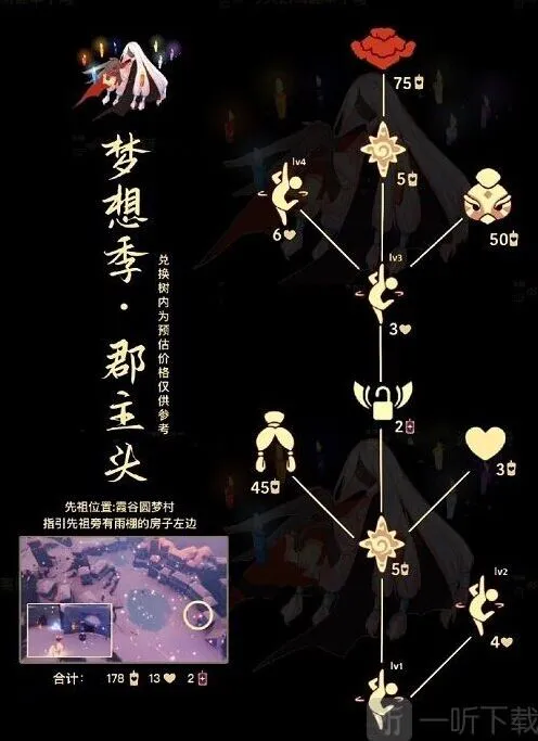 光遇郡主头先祖兑换图一览2022详解