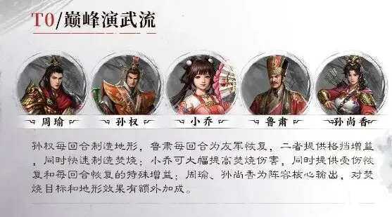 《三国志》周瑜阵容实战攻略