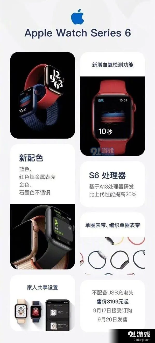 笔记2020年苹果秋季发布会新品操作详解