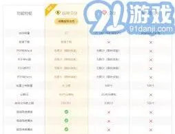百度云盘免费容量是多少方法详解