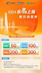 微信2025乐品上海餐饮消费券获取渠道步骤详解