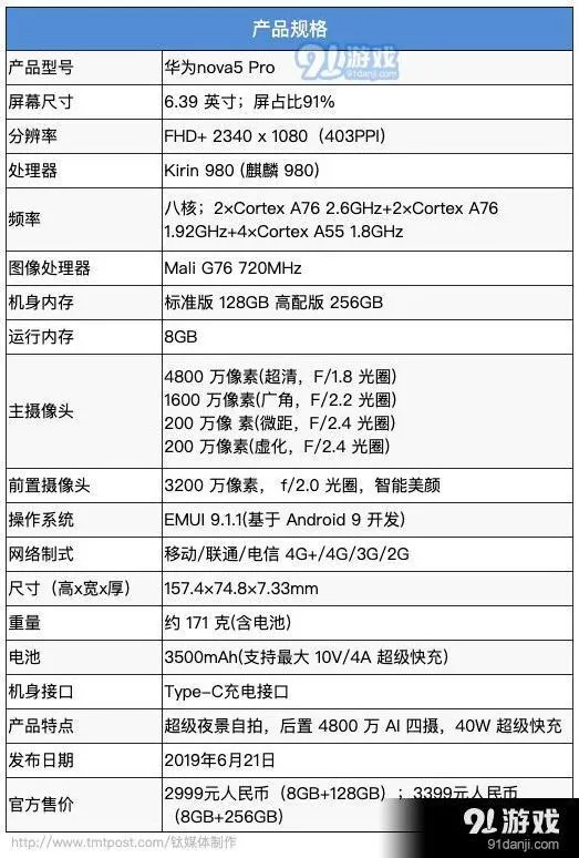 QQ应用助手开启技巧分享