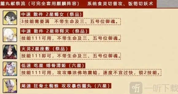 《阴阳师》八百八十八宴活动指南