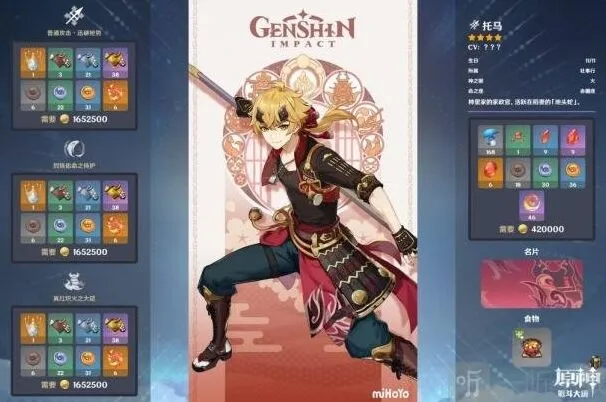 《原神》托马圣遗物详细指南