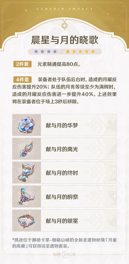 原神月之四版本新圣遗物效果介绍一览