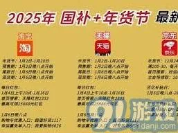 淘宝88VIP消费券使用时间全攻略