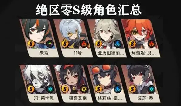 异常绝区零S级角色强度评测及开局抽卡攻略