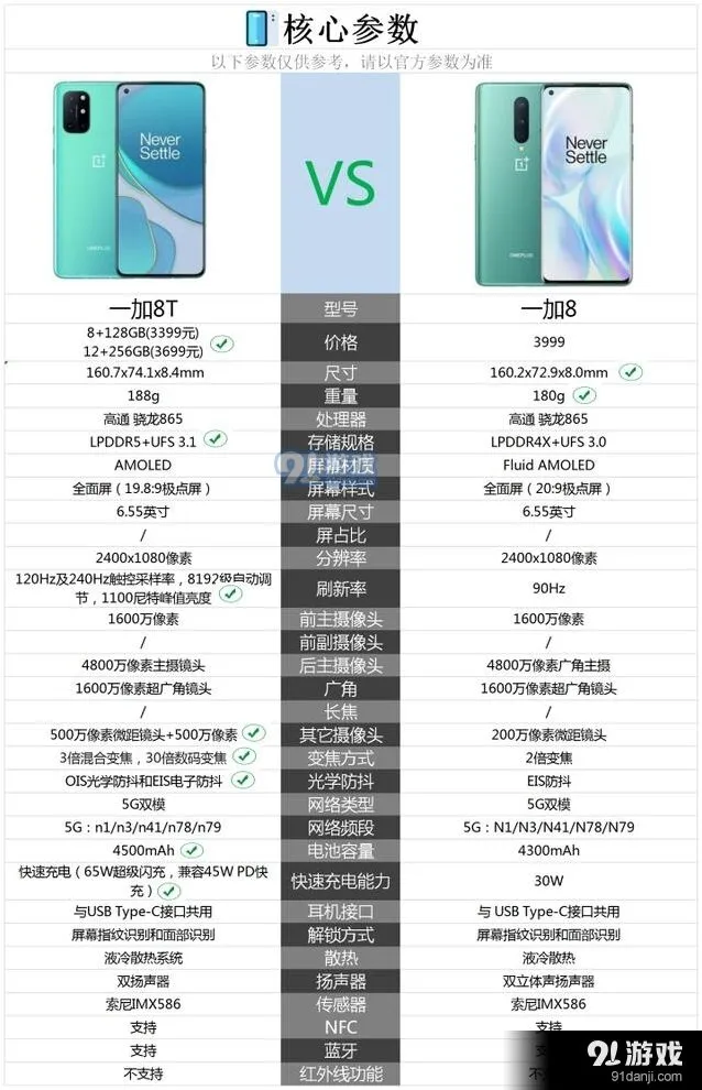 《京东》一加8T和一加8参数大比拼方法