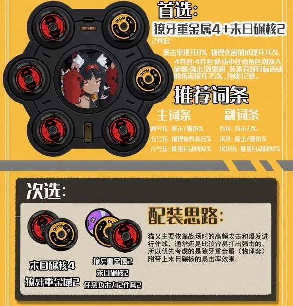 绝区零猫宫又奈怎么培养玩法攻略