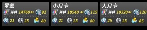 《绝区零》2.5版本菲林全攻略