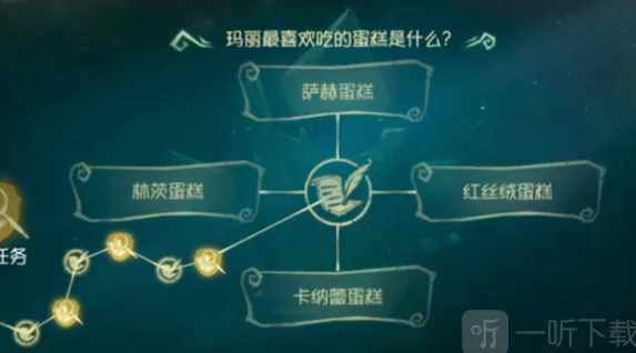 第五人格：玛丽最喜欢吃的蛋糕是什么红夫人最喜欢吃的蛋糕答案全攻略