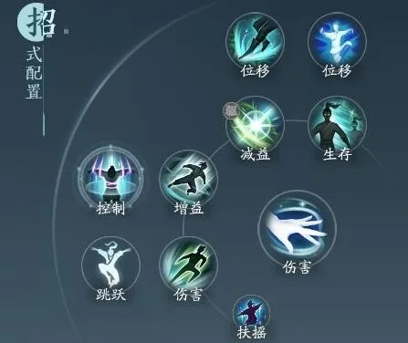 剑网3无界莫问奇穴加点及手法攻略