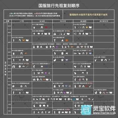 《光遇》2025复刻先祖玩法介绍