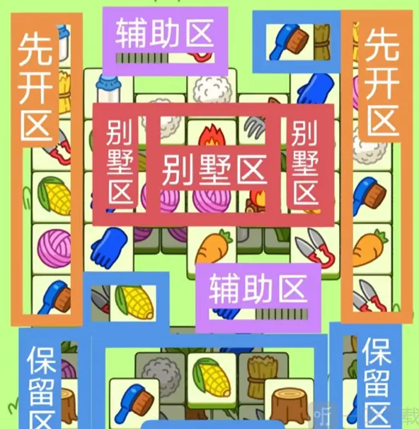 《羊了个羊》12.2号过关技巧分享