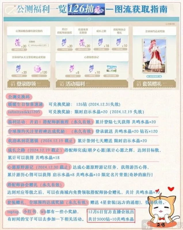 无限暖暖126抽公测获取教程