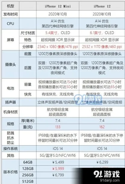 微信桌面时钟设置指南