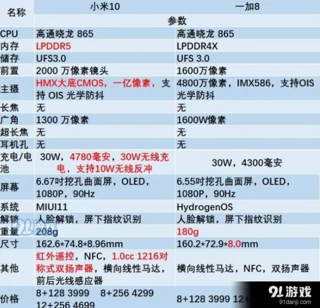 微信绑定支付宝步骤分享