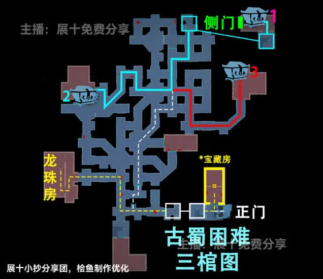 《超自然行动组》完整攻略：古蜀遗迹困难小抄