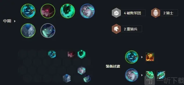 《军团》重骑女枪玩法指南