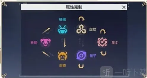 《崩坏3》星尘是什么 新属性星尘完整介绍