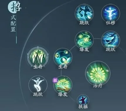剑网3无界灵素弟子奇穴点法技巧分享