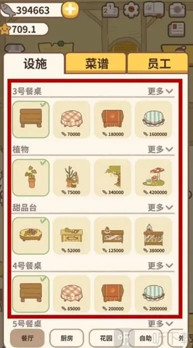 动物餐厅羊驼解锁条件有哪些 详细攻略