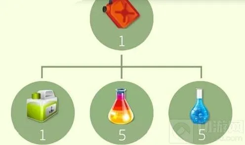 球球大作战合成系统万能调和液