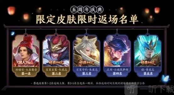 《王者荣耀》五周年返场皮肤售价详解